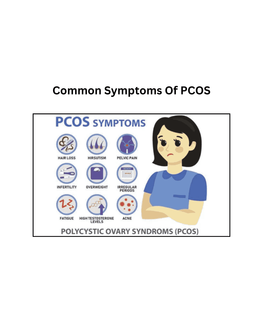 PCOS symptoms