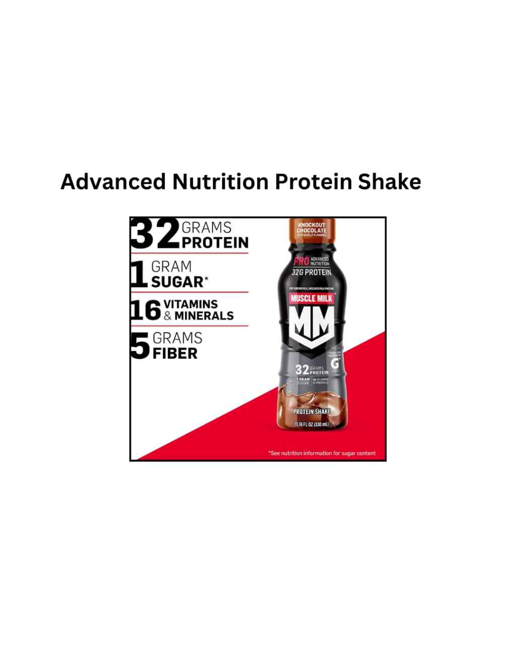 protein milkshake for fitness trends