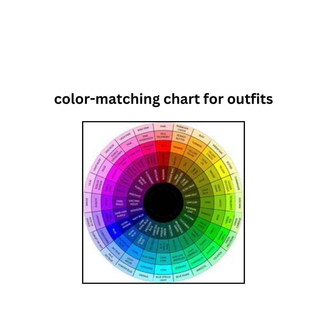 color combination wheel chart