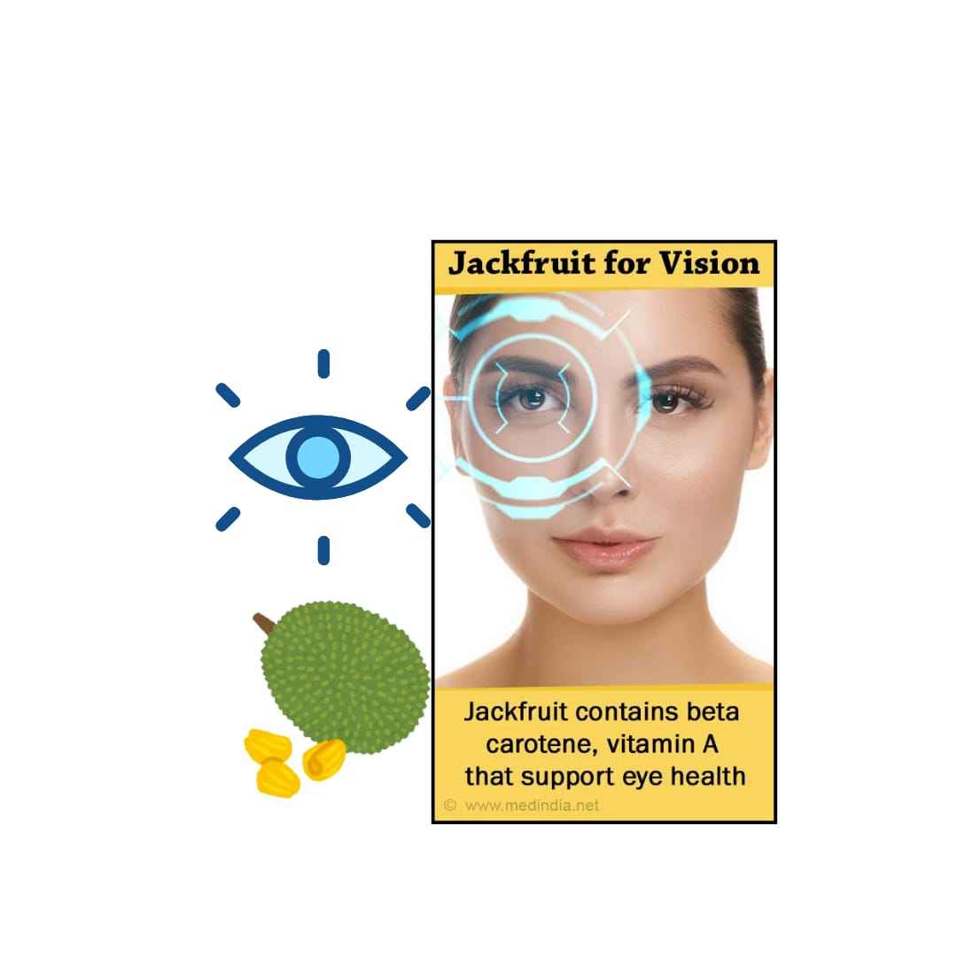 Jackfruit is good for vision