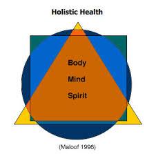 holistic health approaches